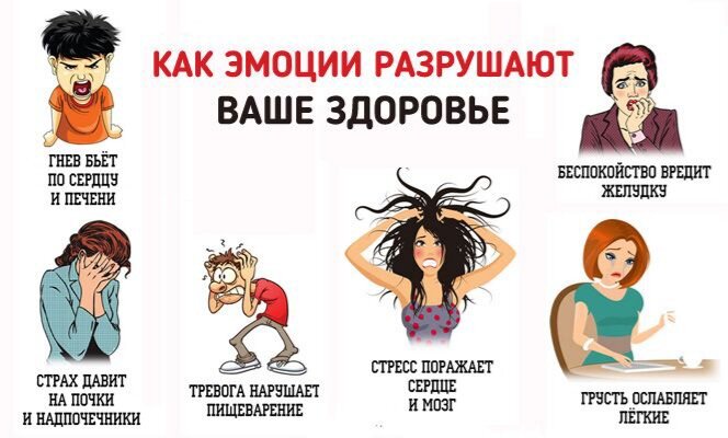 Влияние оптимизма на лечение