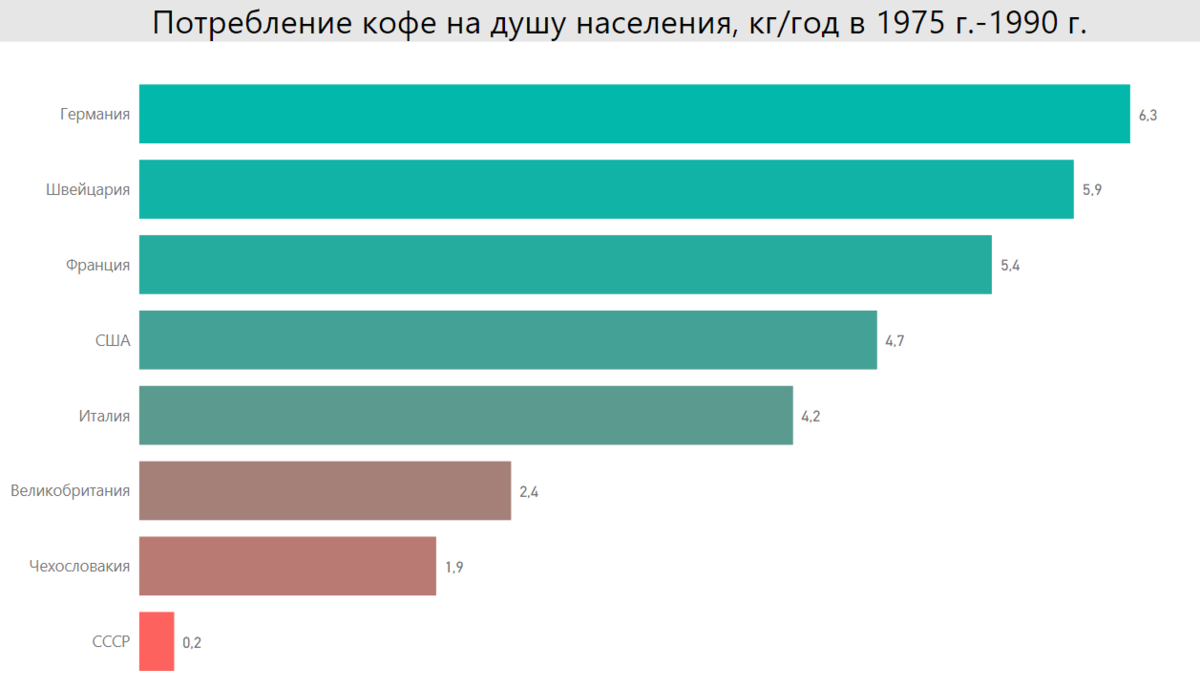 Самая пьющая страна 2024