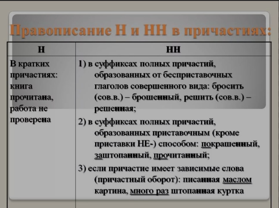 Наглядная картинка 