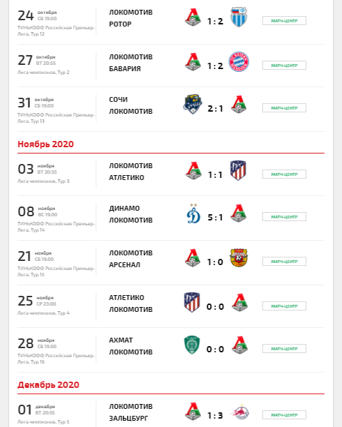 Выдающиеся результаты Локомотива в последних 9 матчах. Источник: fclm.ru