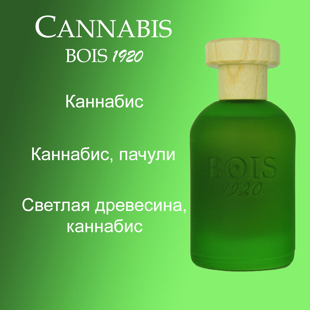 про качество духов cannabis salata bois 1920. Bois 1920 cannabis (унисекс) 100ml парфюмерная вода. парфюмерная вода bois 1920 cannabis. Bois cannabis духи. Bois 1920 (cannabis + cannabis salata + cannabis fruttata) набор.