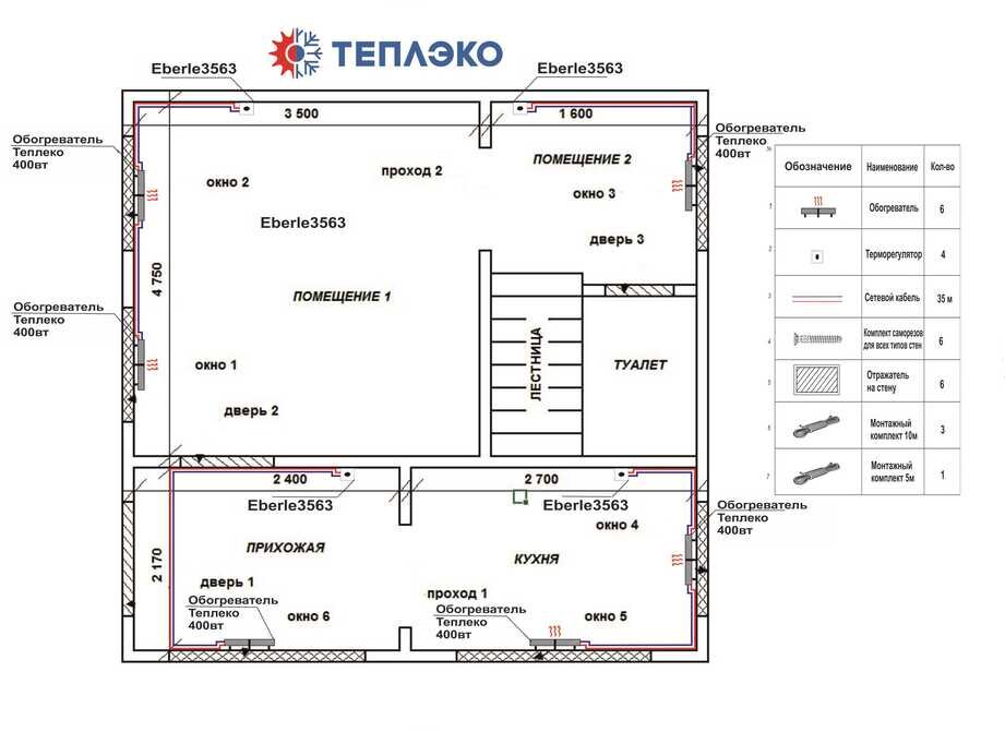 Автоматизированная система отопления (АСО)