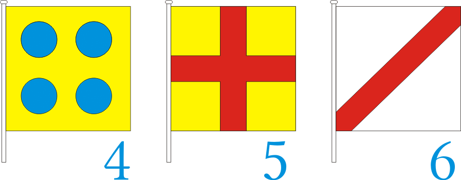 Флаги "4", "5" и "6" японского свода сигналов.