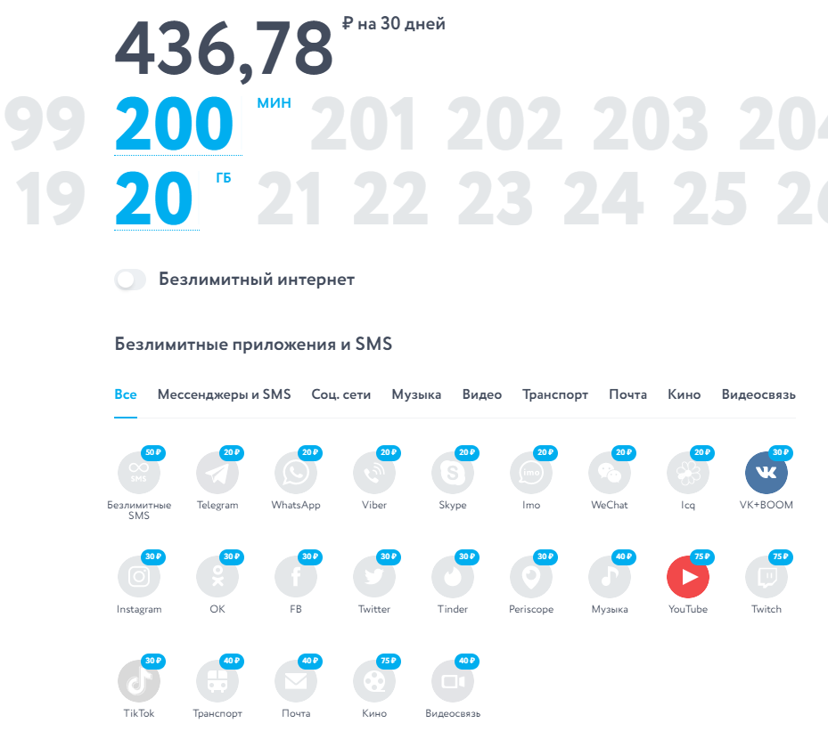 Yota тарифы 2024 для телефона с интернетом. Акция Yota тариф. Ета тариф на год 3000. Ета тарифы 2022 Камышин.