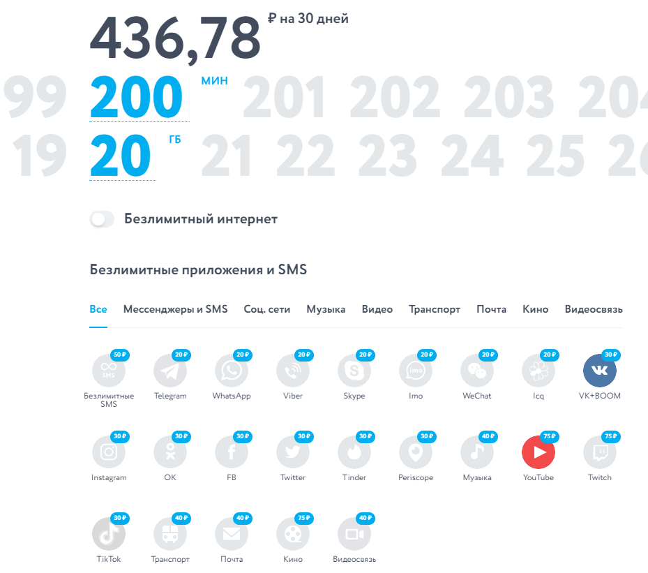 Тарифы ета 2024 для телефона с интернетом. Акция Yota тариф. Ета тариф на год 3000. Ета тарифы 2022 Камышин.