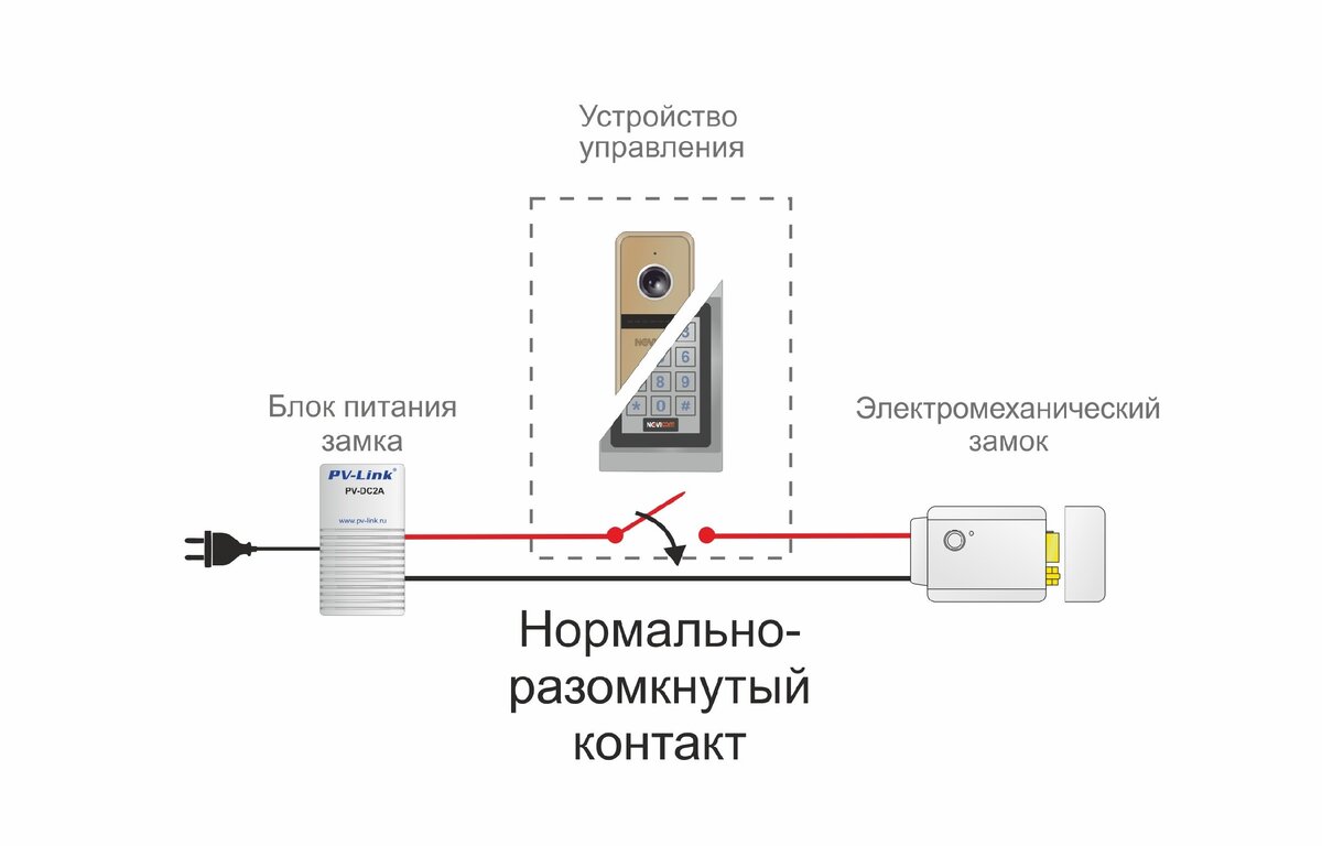 Как подключить замок к домофону или контроллеру СКУД | NoviGroup | Дзен