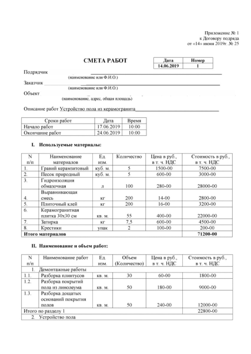 Смета это кабала для заказчика. Рассказываю почему | ШКОЛА РЕМОНТА &  ДИЗАЙНА | Дзен