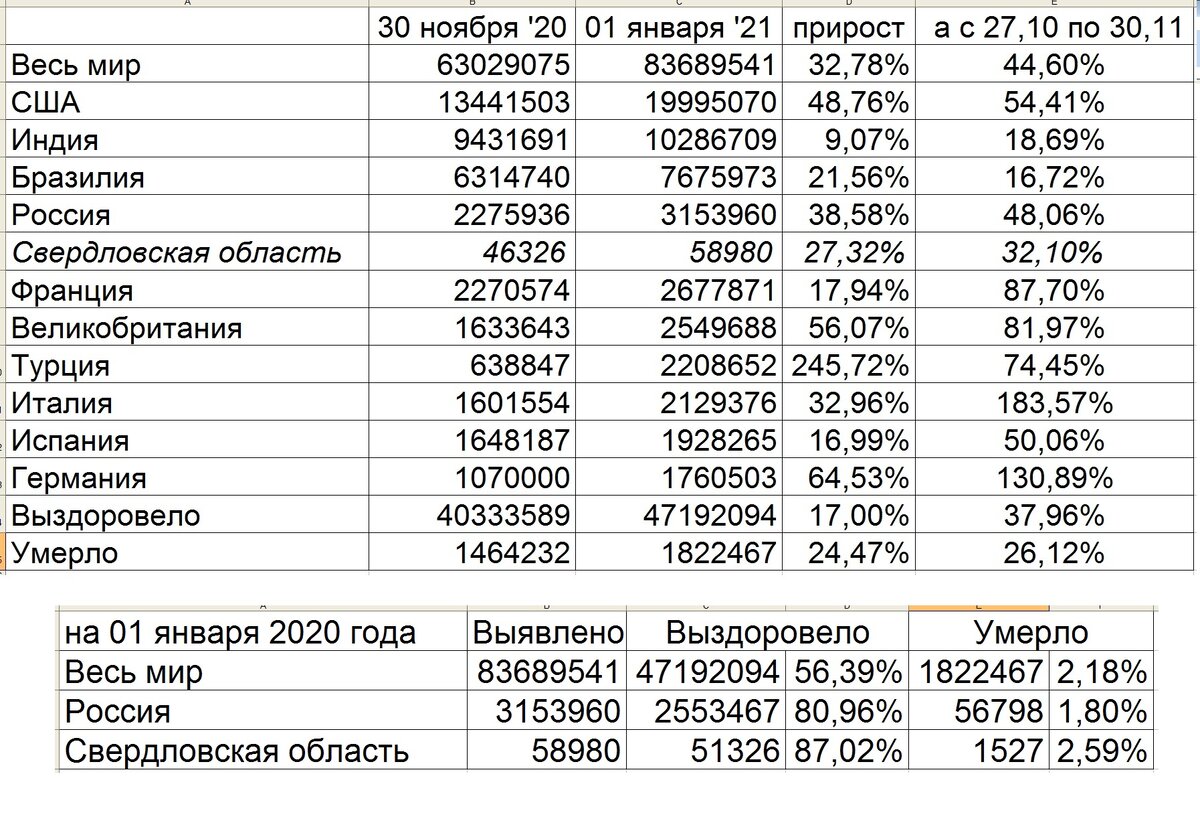 Мечталион 1 января 2024