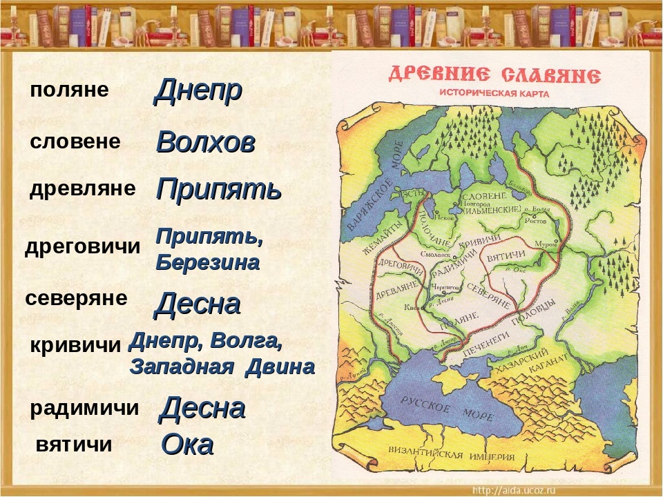 Расселение славян