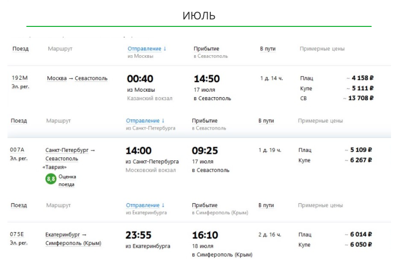 Стоимость билетов на поезд в июле 2020 года. Скрин с сайта krym-portal.ru