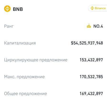 Binance