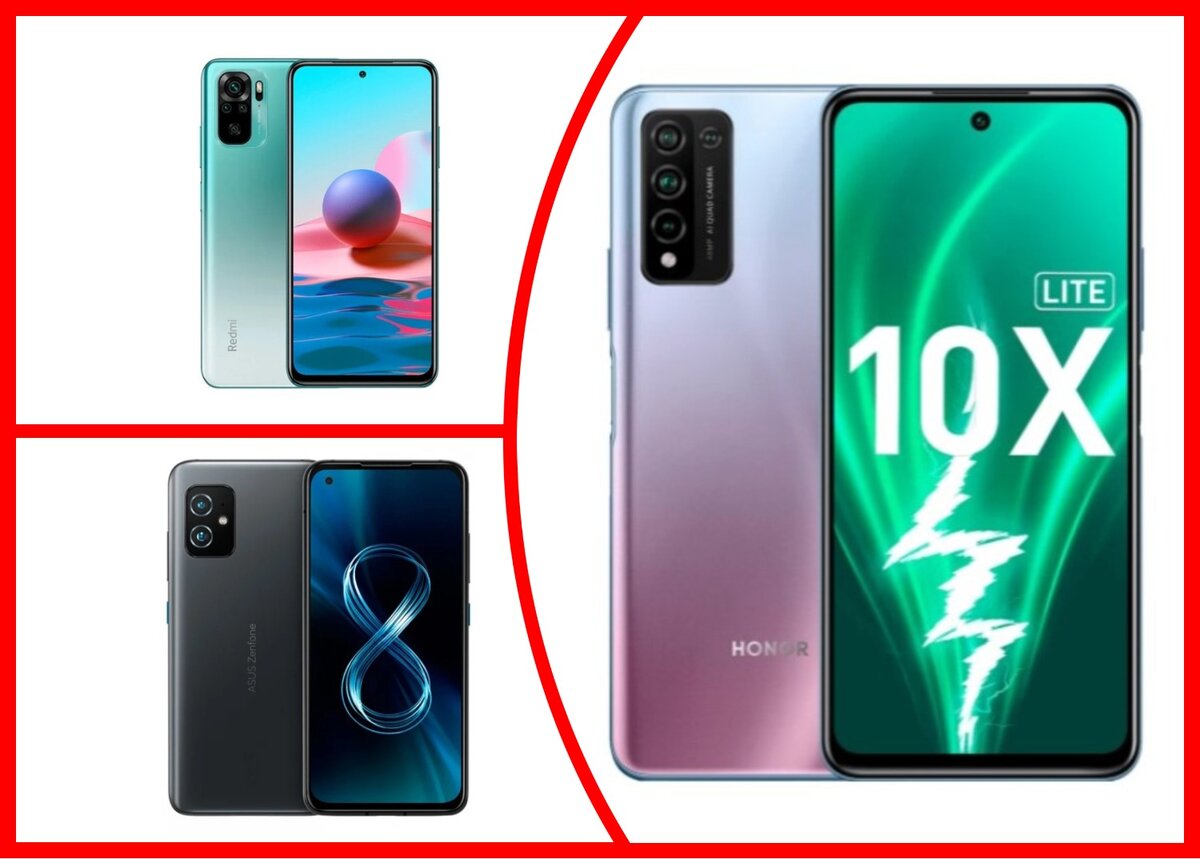 Обзор телефонов с лучшими камерами