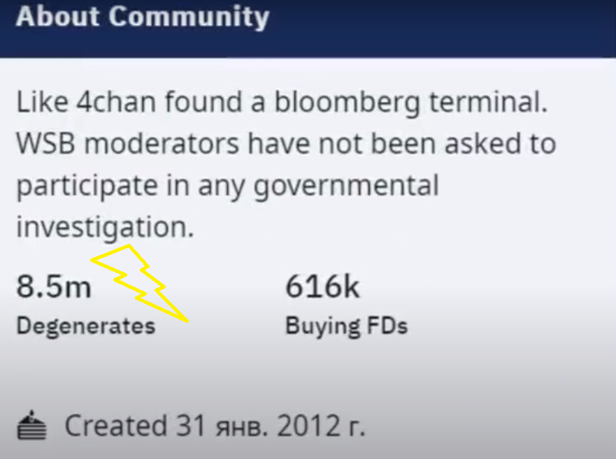Количество участников на начало 2021 года в группе wallstreetbets