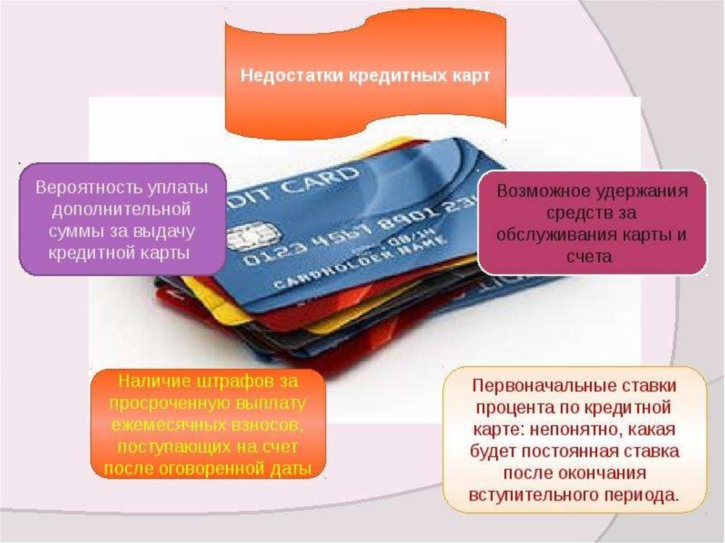 Из чего сделана банковская карта