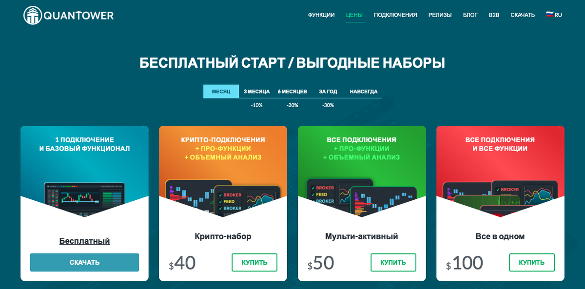 Платформа QuanTower: стоимость месячной подписки