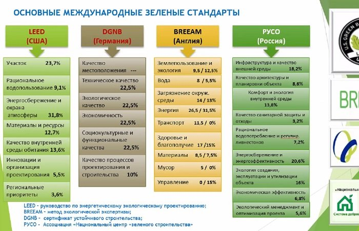 Источник фото: tm.undp.org