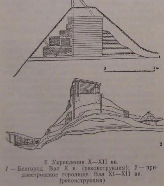 Вы точно человек?