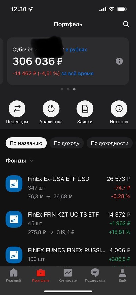 скрин моего публичного счета инвест-шоу на 52 неделю инвестирования