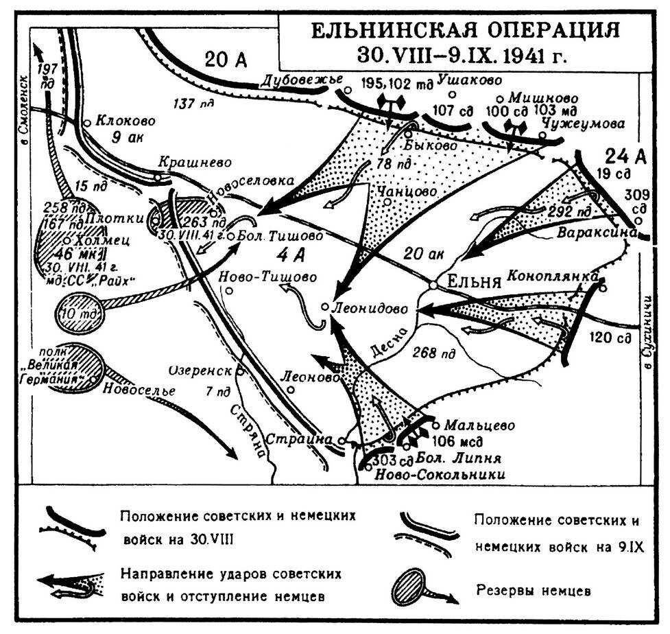 30 августа 1941. Ельнинская наступательная операция 1941 года. Ельня операция 1941. Ельнинская операция 1941. Ельнинская операция 1941 карта.