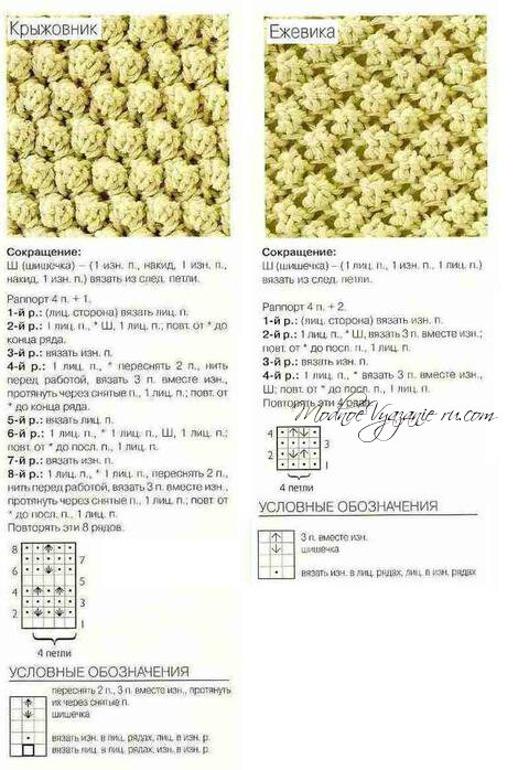 С ИНТЕРНЕТА