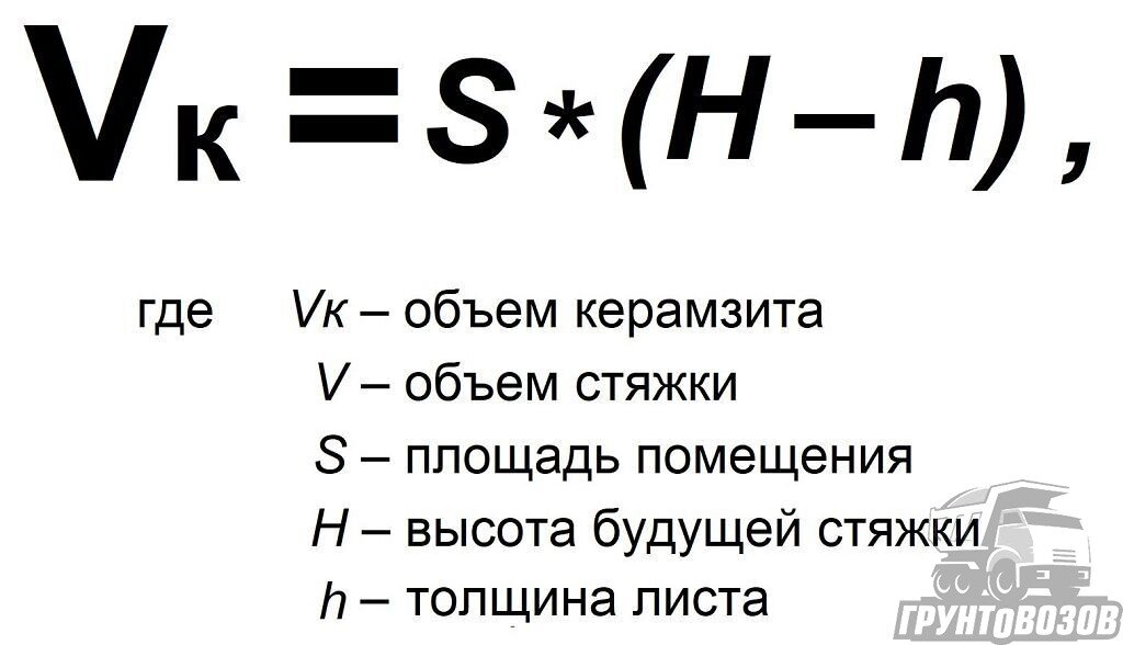 Плюсы и минусы стяжки пола с керамзитом | ООО «АКЗ» (Алексинский керамзитовый завод)