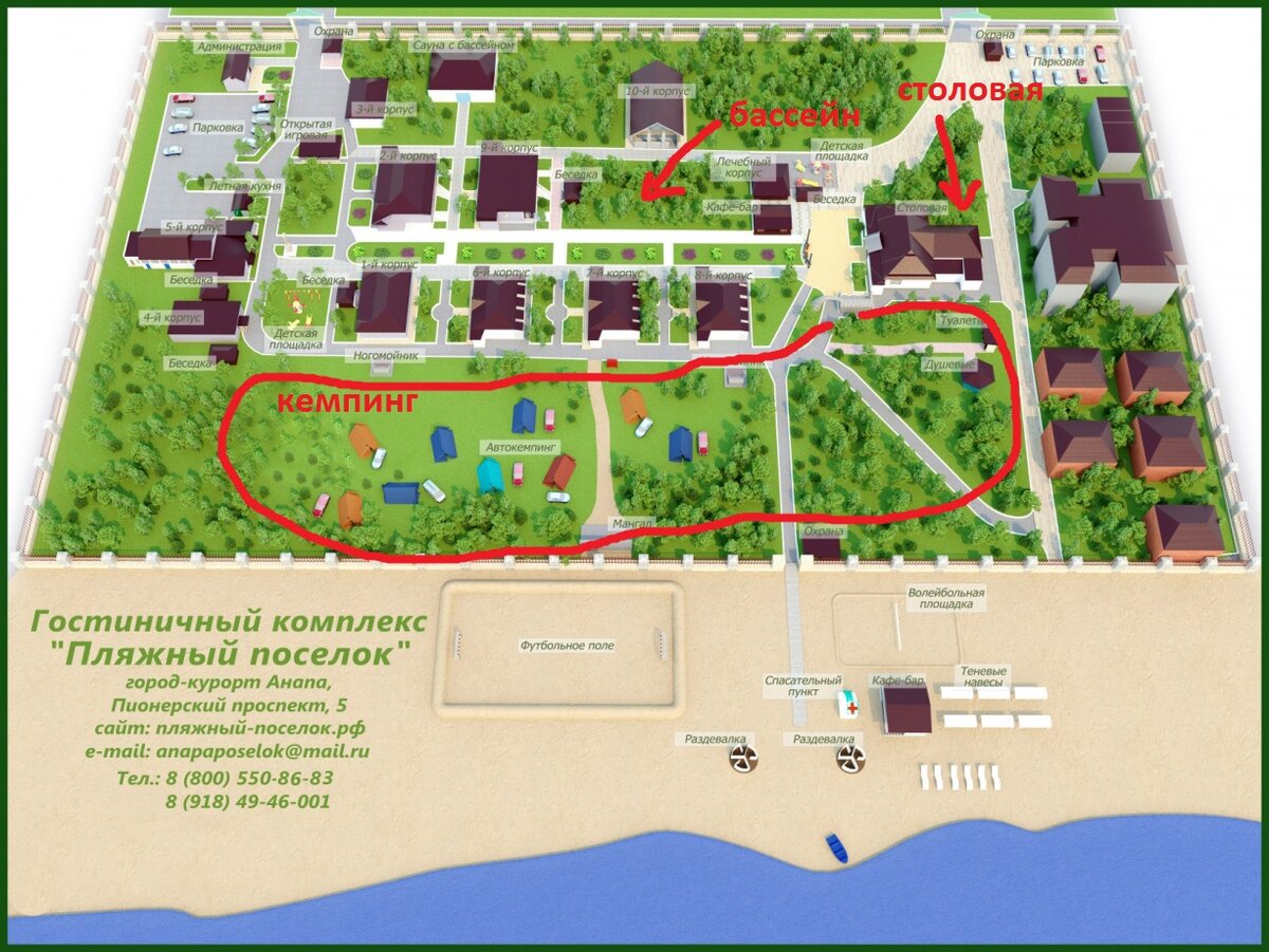 Схему утащила с сайта