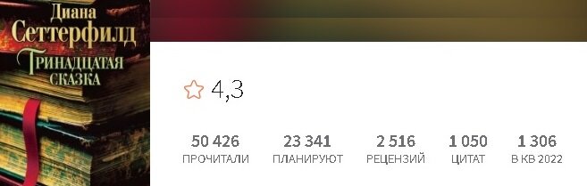 Цифры на сегодняшний день
