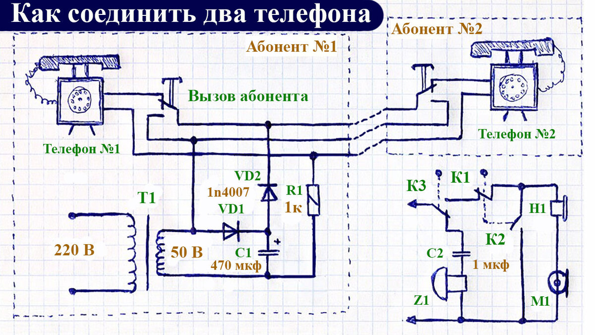 Установка стационарного телефона