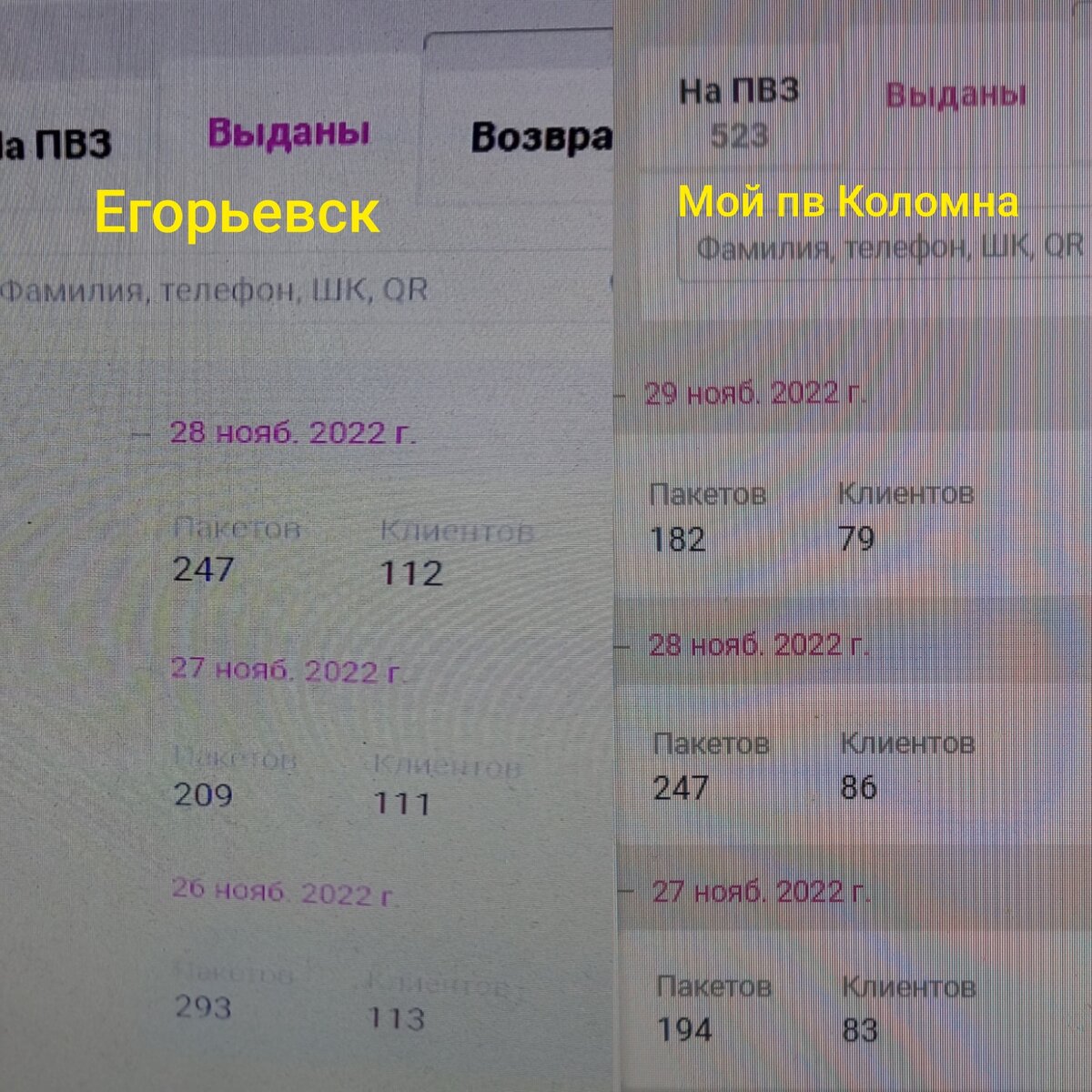 -2