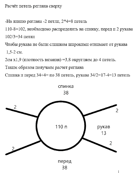 Простой расчет реглана для детских вещей