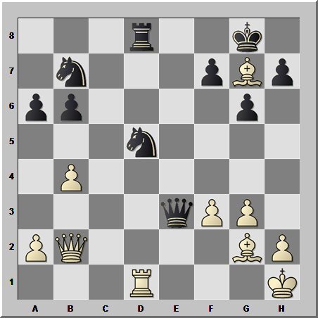 Задание №213. Чёрные начинают и выигрывают