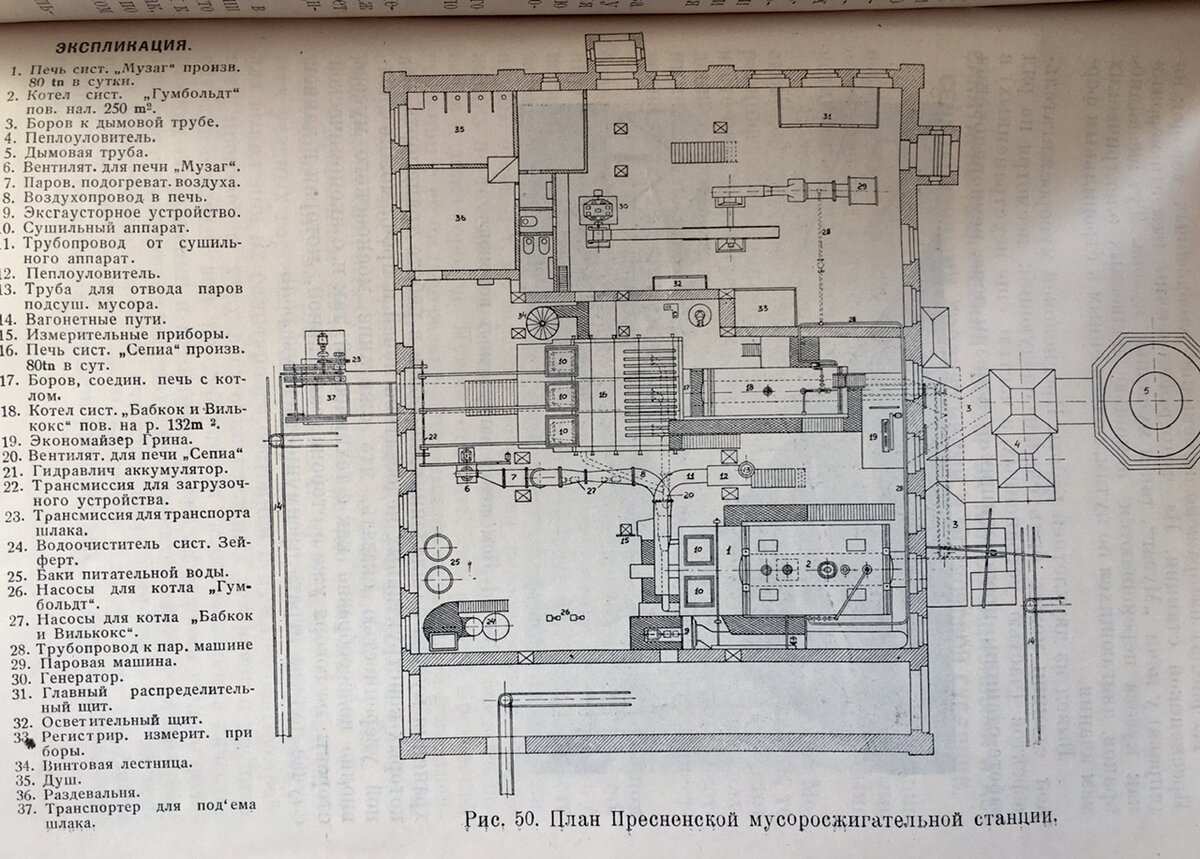 Из книги «Канализация г. Москвы», 1929