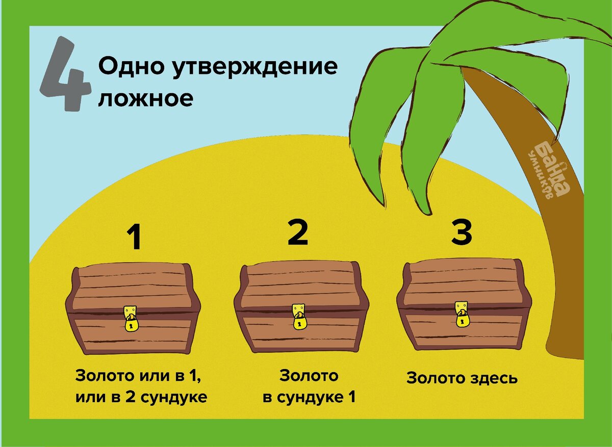 Головоломки с ответами в картинках с ответами на логику