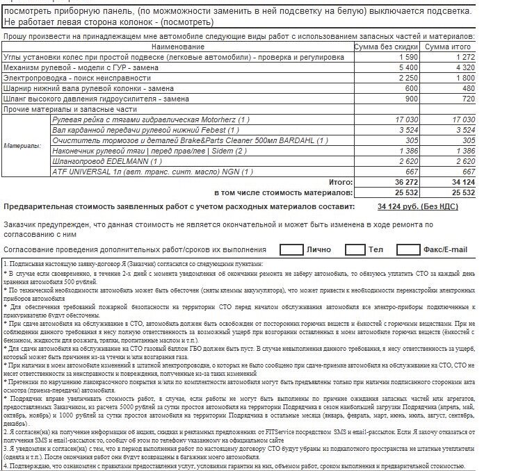 Итоговая цена за работы.