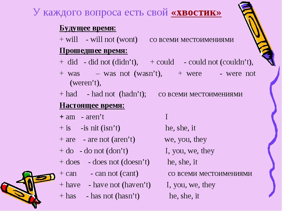 Хвостик разделительного вопроса в английском языке. Как составить разделительный вопрос. Как задать разделительный вопрос. Разделительные вопросы правило.