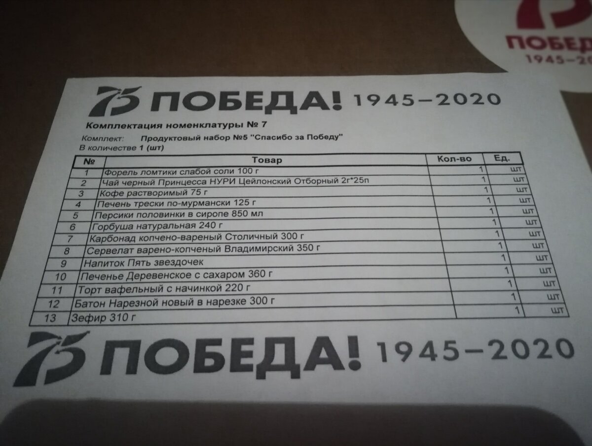 Спасибо за Победу