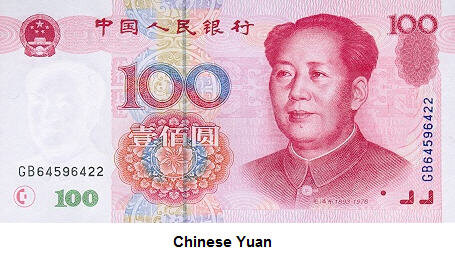 Самая крупная купюра в Китае - 100 юаней