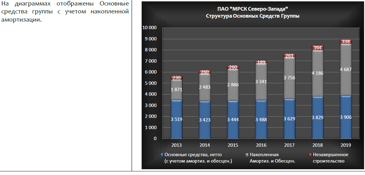 Алроса hh. Акции алроса. Алроса компания добыча. Алроса презентация. Алроса акции график 2008 год.