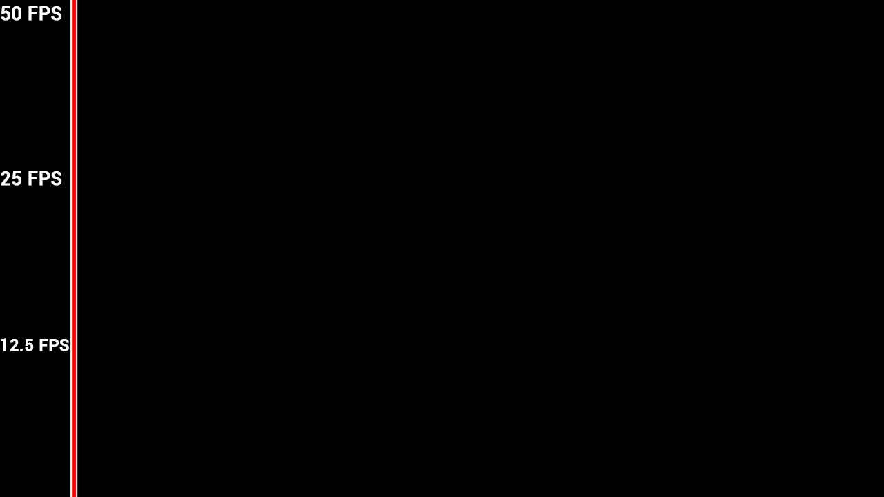 Разница между 50, 25, и 12.5 FPS.