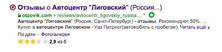 Сайт отзовик и отзывы про автоцентр Лиговский.