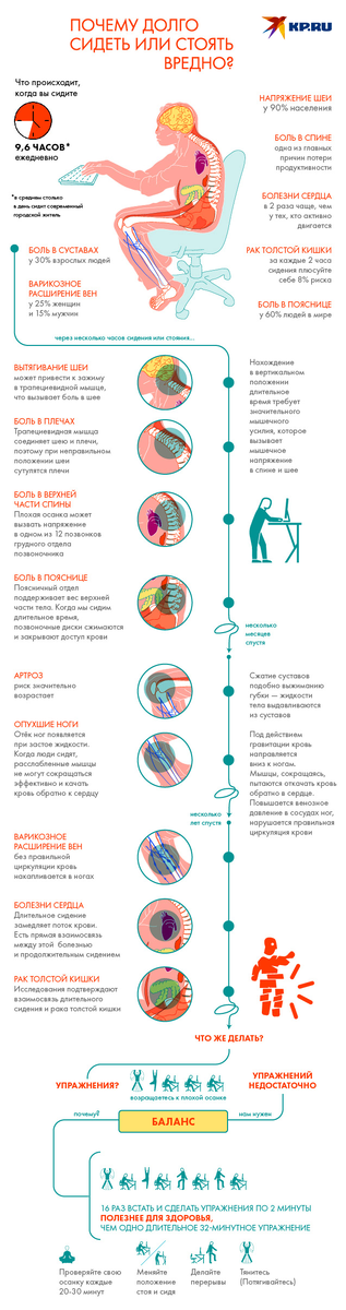 Главное правило при изоляции – не выходить из дома и не контактировать с другими людьми. Это довольно непривычно для большинства людей, но зато мера максимально эффективна. Многие офисы и целые сети фирм перевели на удаленный режим работы, что упрощает выполнение правил.