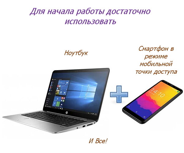 Для работы с программным обеспечением достаточно иметь ноутбук и телефон