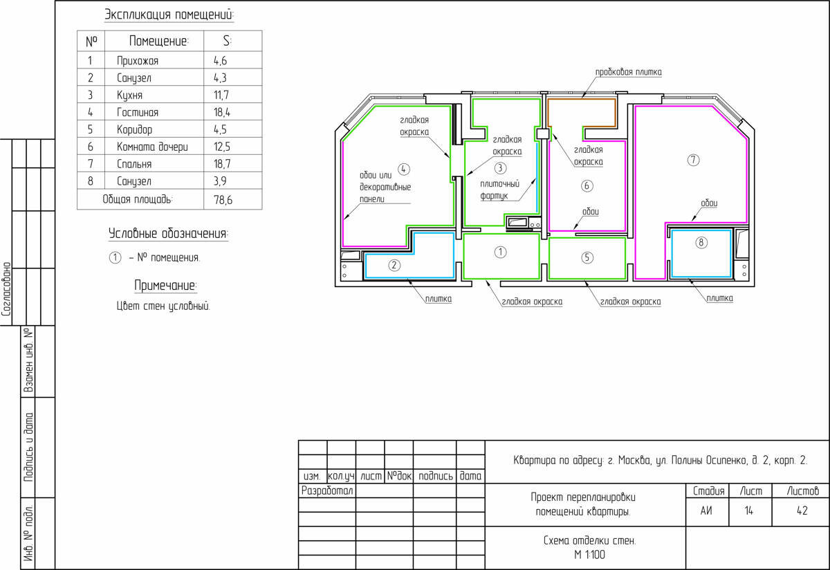 исполнительная геодезическая схема стен. исполнительная схема оштукатуривания стен. исполнительная геодезическая схема кладки. исполнительная схема стен. исполнительная схема штробления стен.