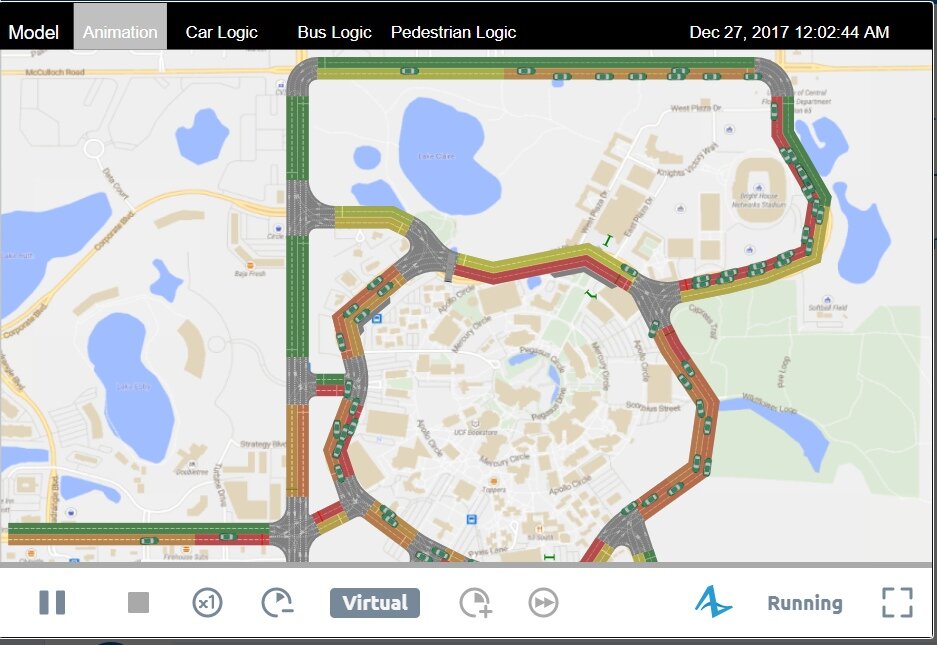 Моделирование потоков