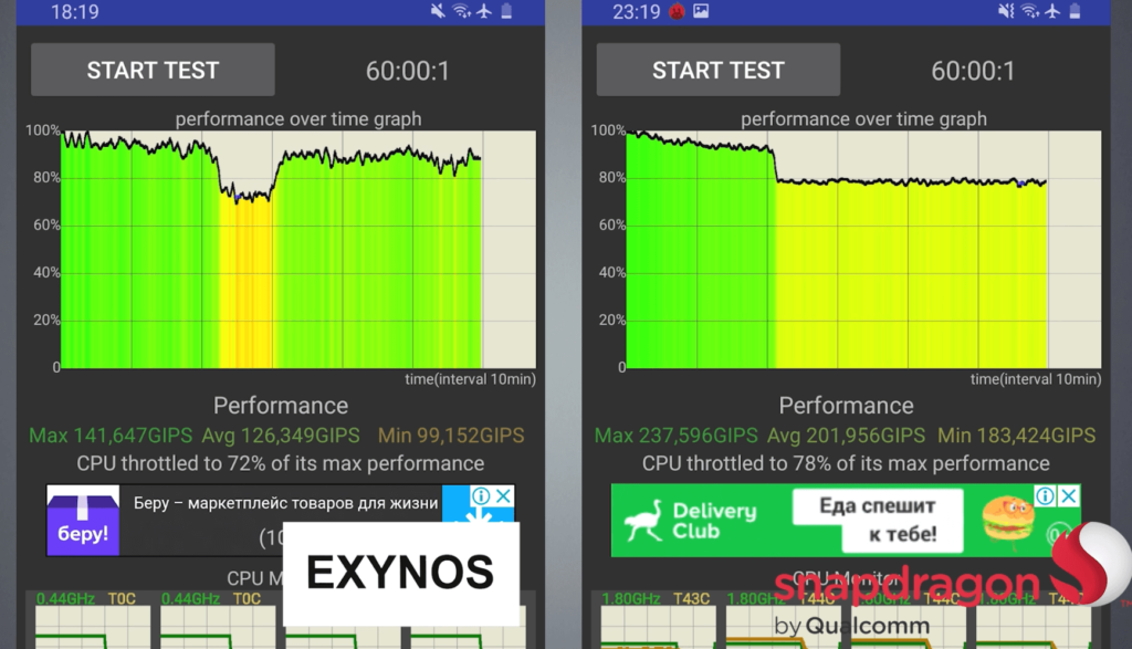 Throttling test. Snapdragon 865 троттлинг тест. Snapdragon 888 троттлинг. Сильный тротлин trotling Test. Тротлинг тест MATEPAD 10.4.