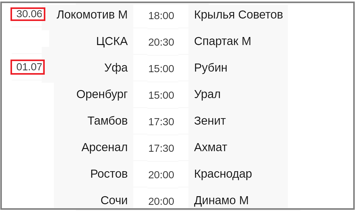 Чемпионат России по футболу (РПЛ). 24 тур. Результаты, таблица, расписание.  | Алекс Спортивный * Футбол | Дзен