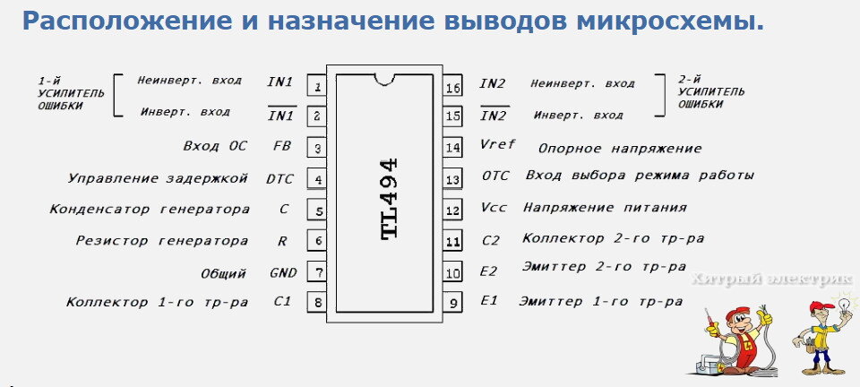 Микросхема qir s8x назначение и распайка выводов