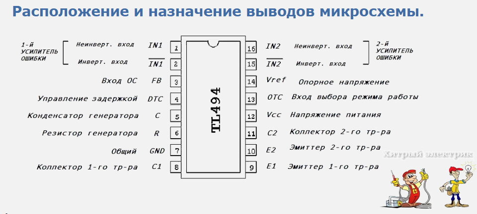 TL494CN, Импульсный регулятор напряжения (=КР1114ЕУ4), [PDIP-16]