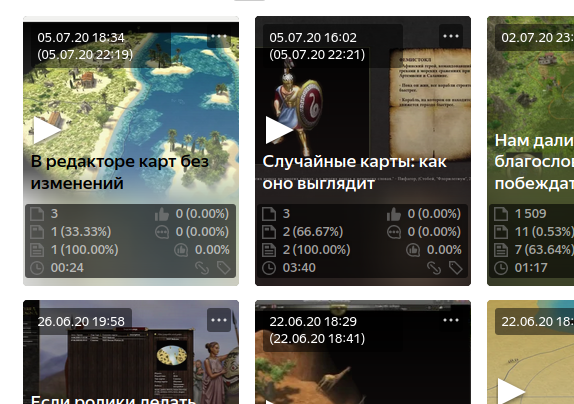 За сутки - всего три показа. Так выглядит бан, наверное :)