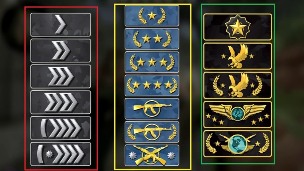 Звания в CS GO